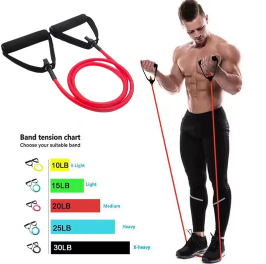 Resistance Bands With Handles, Exercise Bands, Workout Bands With Handles For Men and  Women