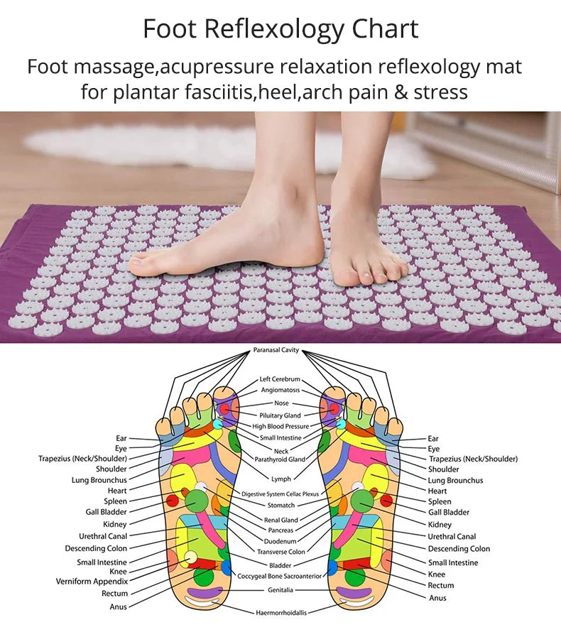 Acupressure Massage Mat & Pillow Set – Stress Relief, Back & Neck Pain Therapy, Relaxation Cushion