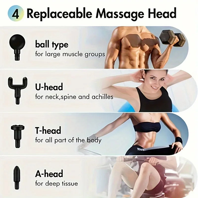 Mini Massage Gun – Deep Tissue Percussion Massager for Muscle Recovery, Pain Relief & Relaxation
