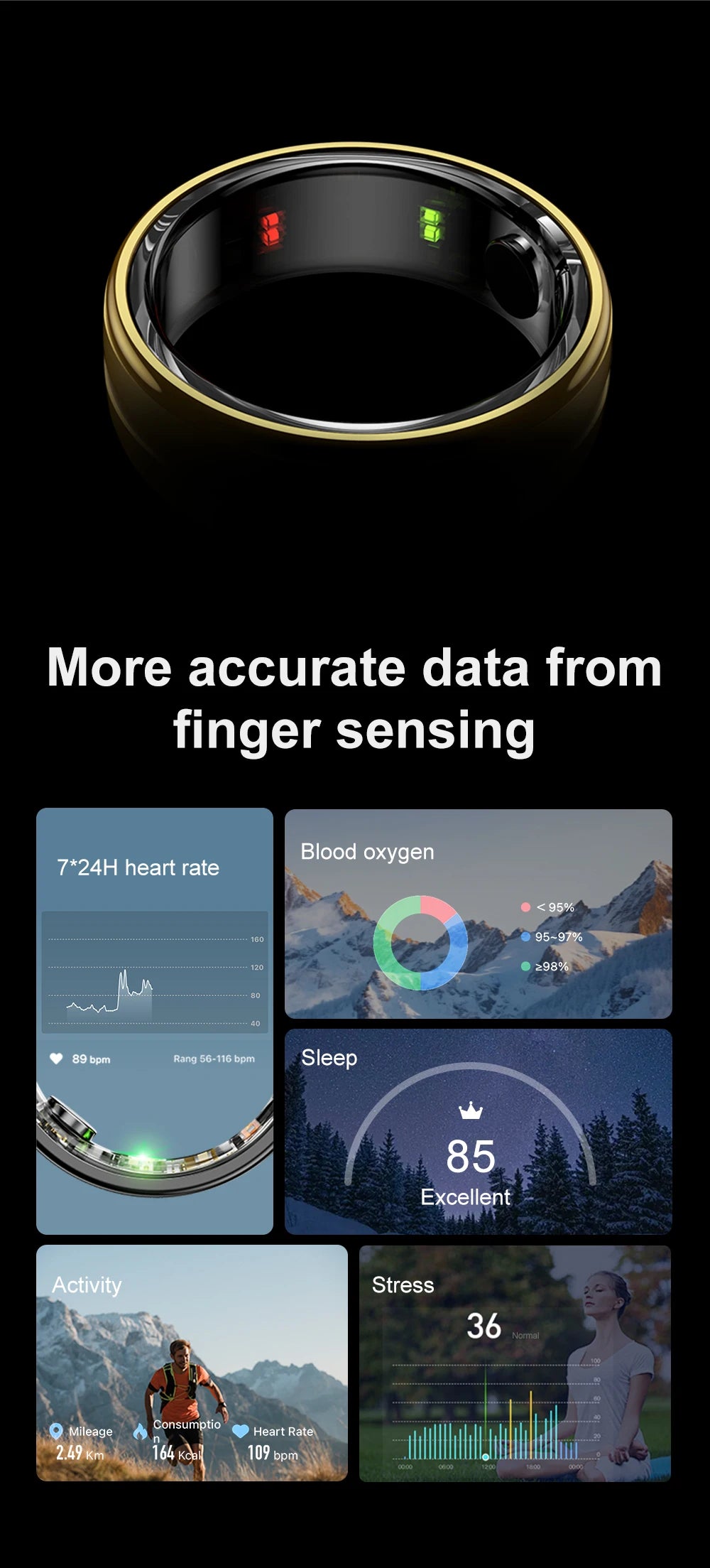 R06 Smart Ring – Health Monitor for Men & Women | Waterproof IP68 5ATM Fitness Tracker with Heart Rate, Blood Oxygen & Sleep Tracking