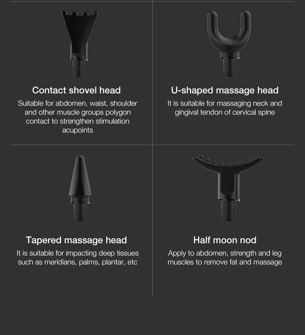 Electric Massage Gun – 32 Speed Levels, 4 Heads, Deep Tissue Muscle Massager for Full Body