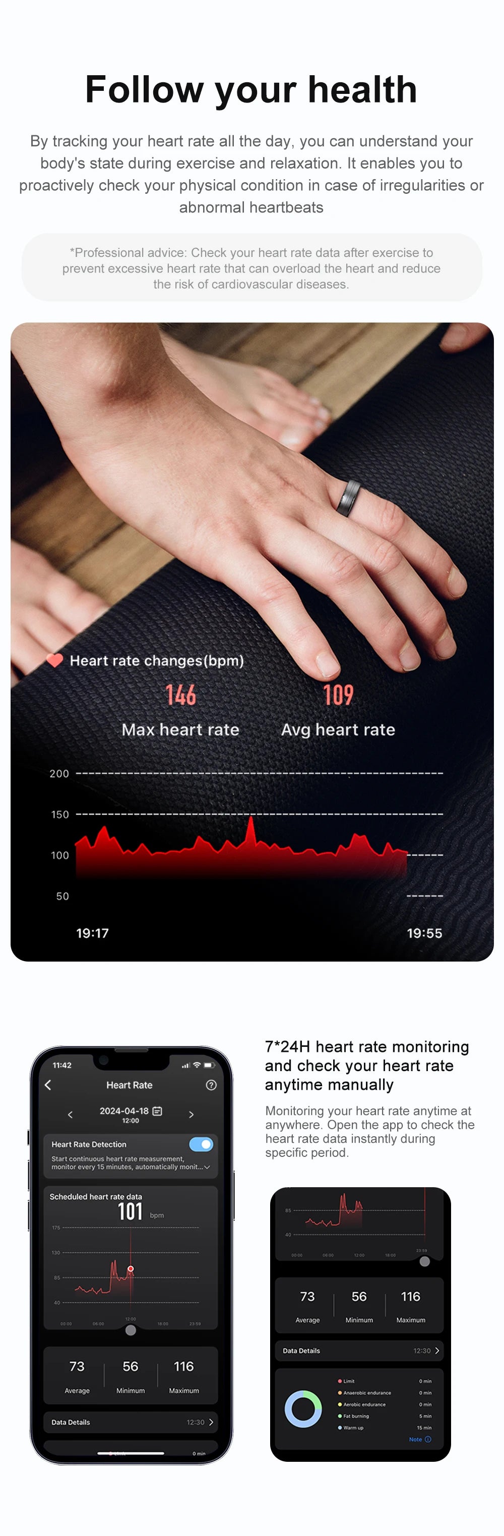 R06 Smart Ring – Health Monitor for Men & Women | Waterproof IP68 5ATM Fitness Tracker with Heart Rate, Blood Oxygen & Sleep Tracking