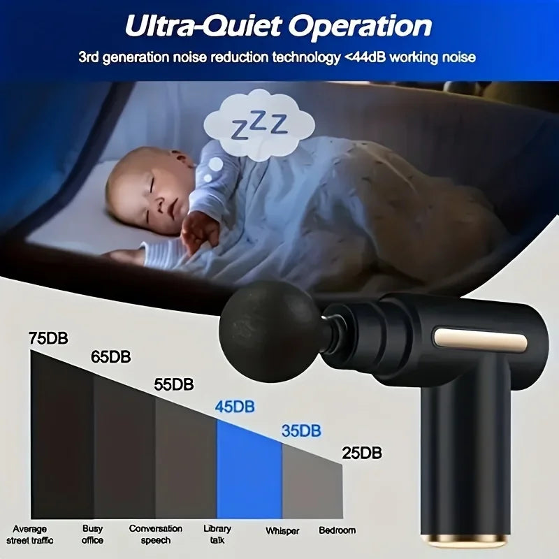 Mini Massage Gun – Deep Tissue Percussion Massager for Muscle Recovery, Pain Relief & Relaxation