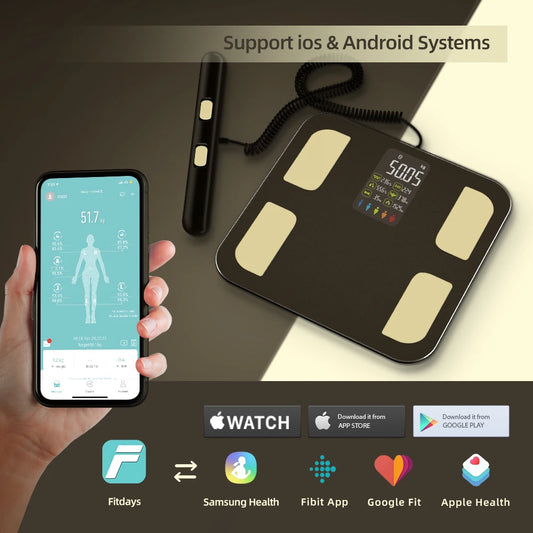 Smart Bioimpedance Scale – 8 Electrode Body Fat Scale with BMI, Weight, Muscle & Water Analyzer
