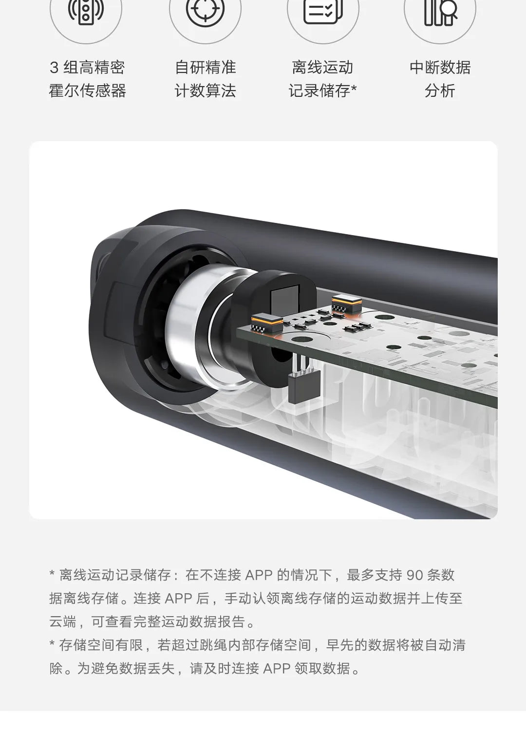 Xiaomi Mijia Smart Skipping Jump Rope XMSR-P803 with Counter & Mi Fit App | Adjustable Length, Calorie Tracking, Fitness Training