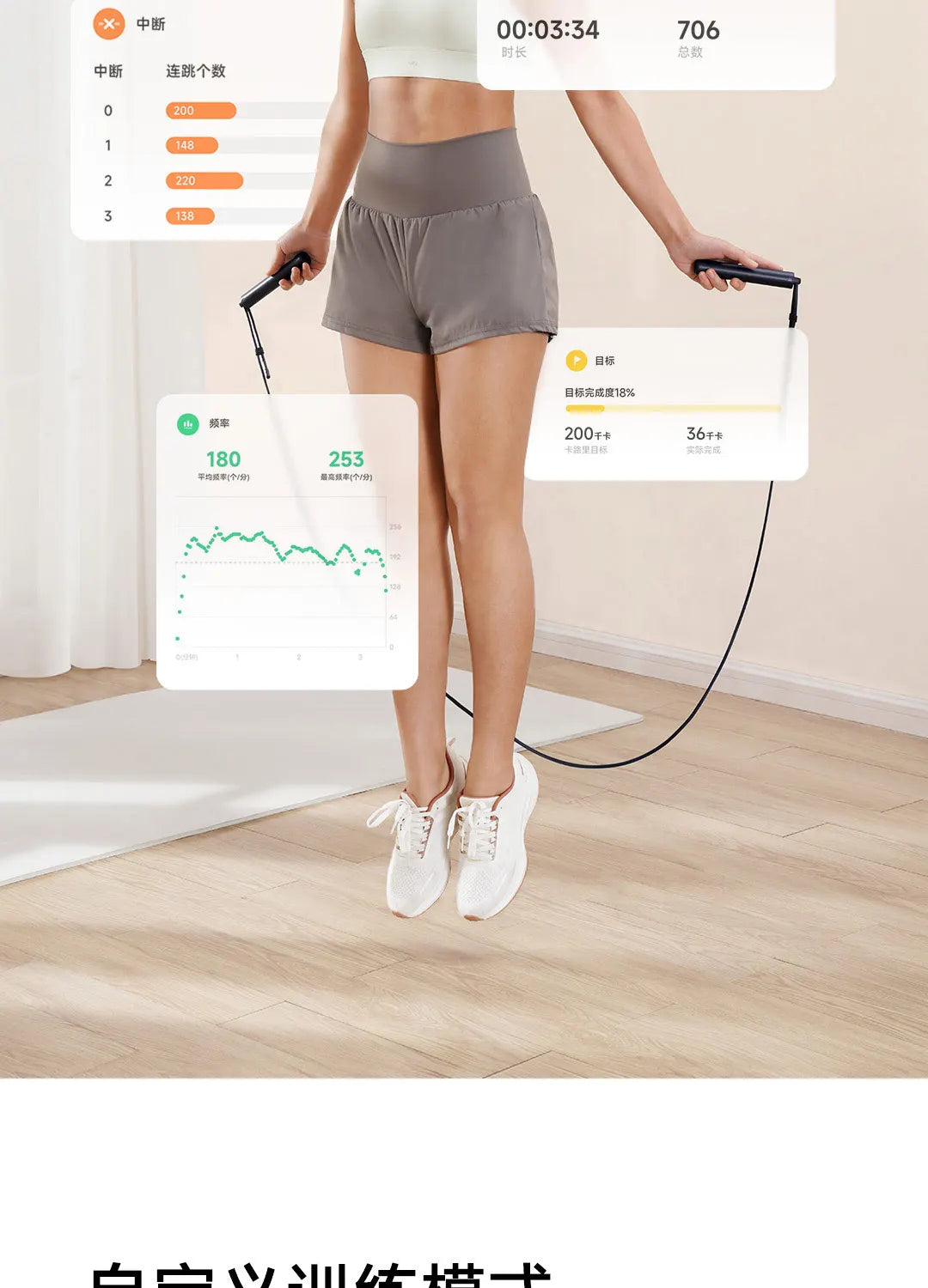 Xiaomi Mijia Smart Skipping Jump Rope XMSR-P803 with Counter & Mi Fit App | Adjustable Length, Calorie Tracking, Fitness Training