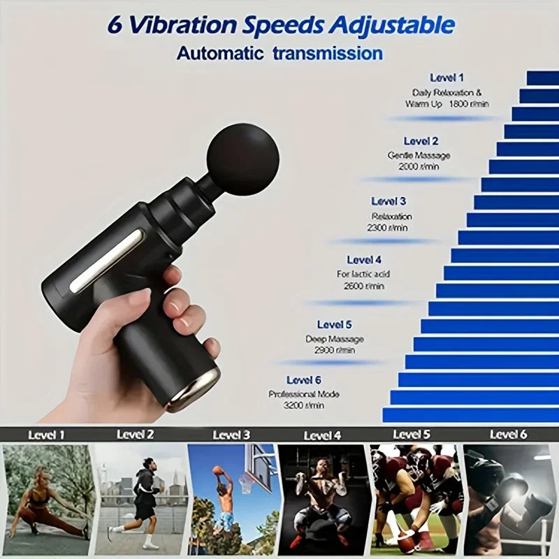 Mini Massage Gun – Deep Tissue Percussion Massager for Muscle Recovery, Pain Relief & Relaxation