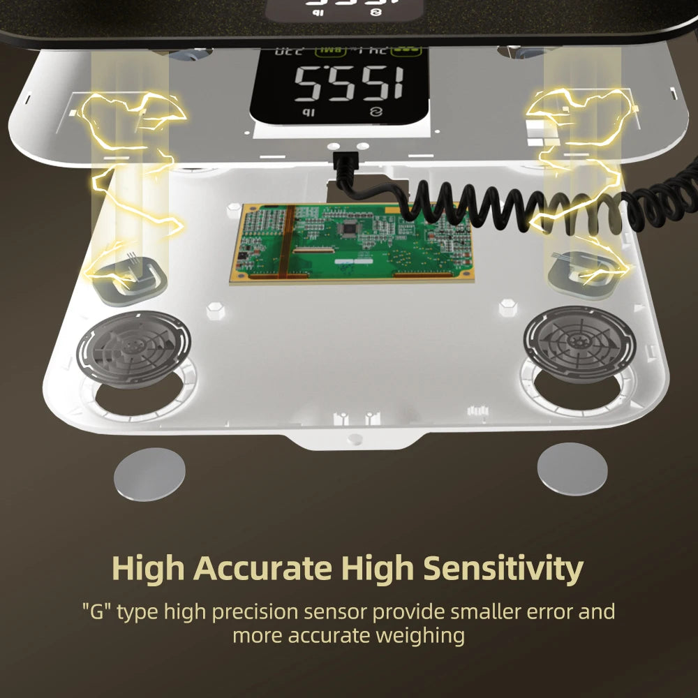 Smart Bioimpedance Scale – 8 Electrode Body Fat Scale with BMI, Weight, Muscle & Water Analyzer