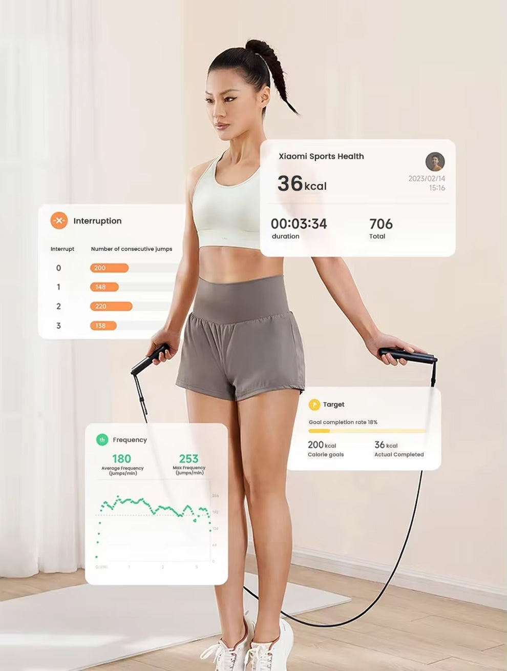 Xiaomi Mijia Smart Skipping Jump Rope with Digital Counter & Mi Fitness App | Adjustable Length & Calorie Tracking