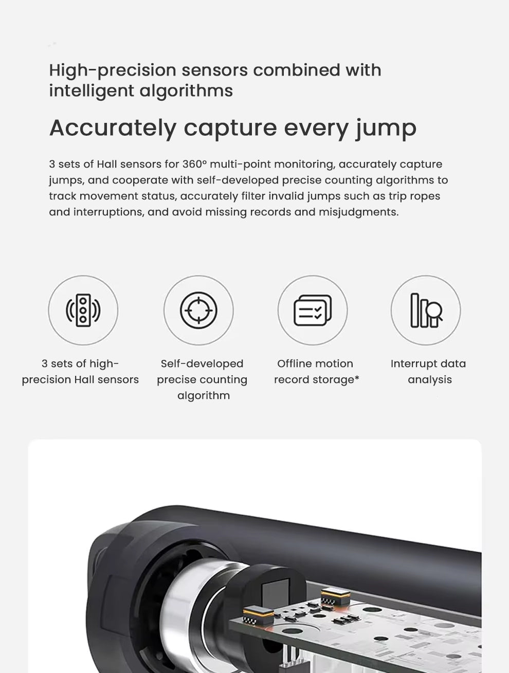 Xiaomi Mijia Smart Skipping Jump Rope with Digital Counter & Mi Fitness App | Adjustable Length & Calorie Tracking