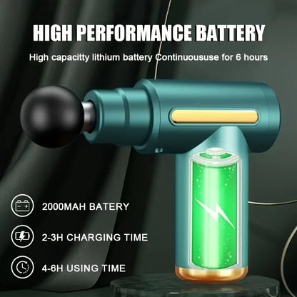 Mini Massage Gun – Deep Tissue Percussion Massager for Muscle Recovery, Pain Relief & Relaxation