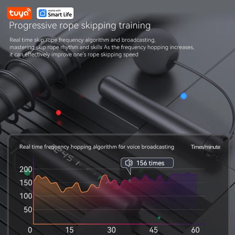 Tuya Smart Jump Rope with LED Display & App Tracking – Digital Skipping Rope for Fitness, Gym & Crossfit