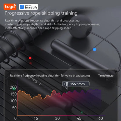 Tuya Smart Jump Rope with LED Display & App Tracking – Digital Skipping Rope for Fitness, Gym & Crossfit