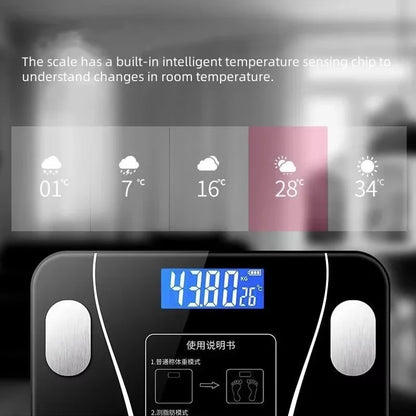 Smart APP Bluetooth Body Fat Scale – Digital Bathroom Weight Scale & Body Composition Analyzer