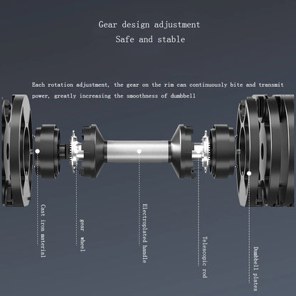 Adjustable Dumbbell Set – 2nd Generation Round Weights, 24kg/36kg, 2kg Increment, Home & Gym Fitness