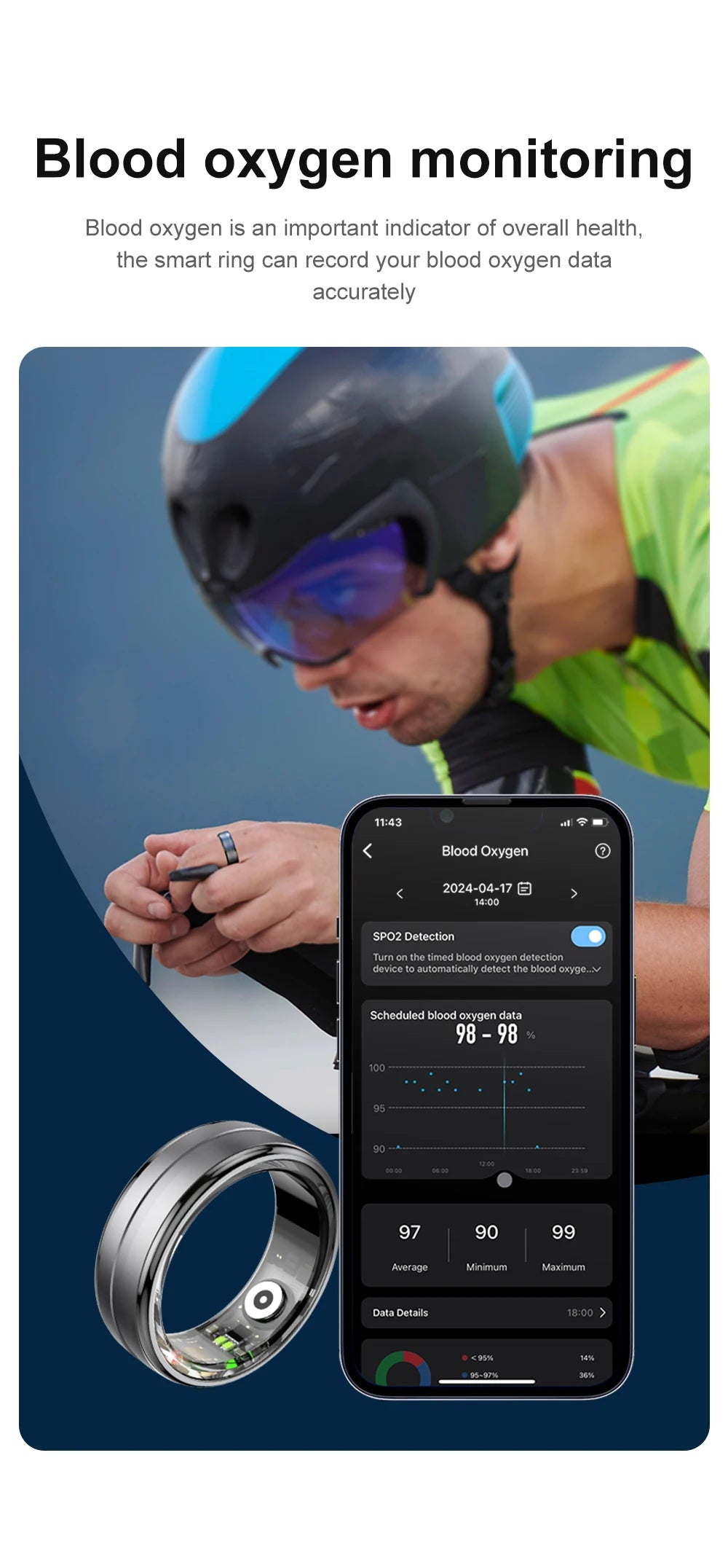 R06 Smart Ring – Health Monitor for Men & Women | Waterproof IP68 5ATM Fitness Tracker with Heart Rate, Blood Oxygen & Sleep Tracking