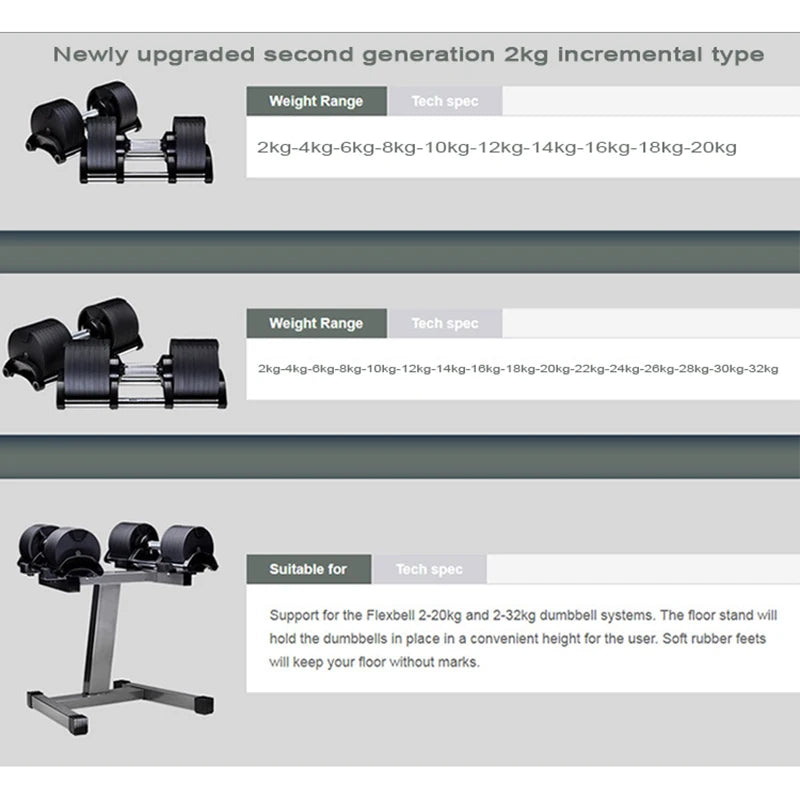 Adjustable Dumbbell Set – 2nd Generation Round Weights, 24kg/36kg, 2kg Increment, Home & Gym Fitness