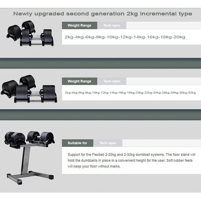 Adjustable Dumbbell Set – 2nd Generation Round Weights, 24kg/36kg, 2kg Increment, Home & Gym Fitness