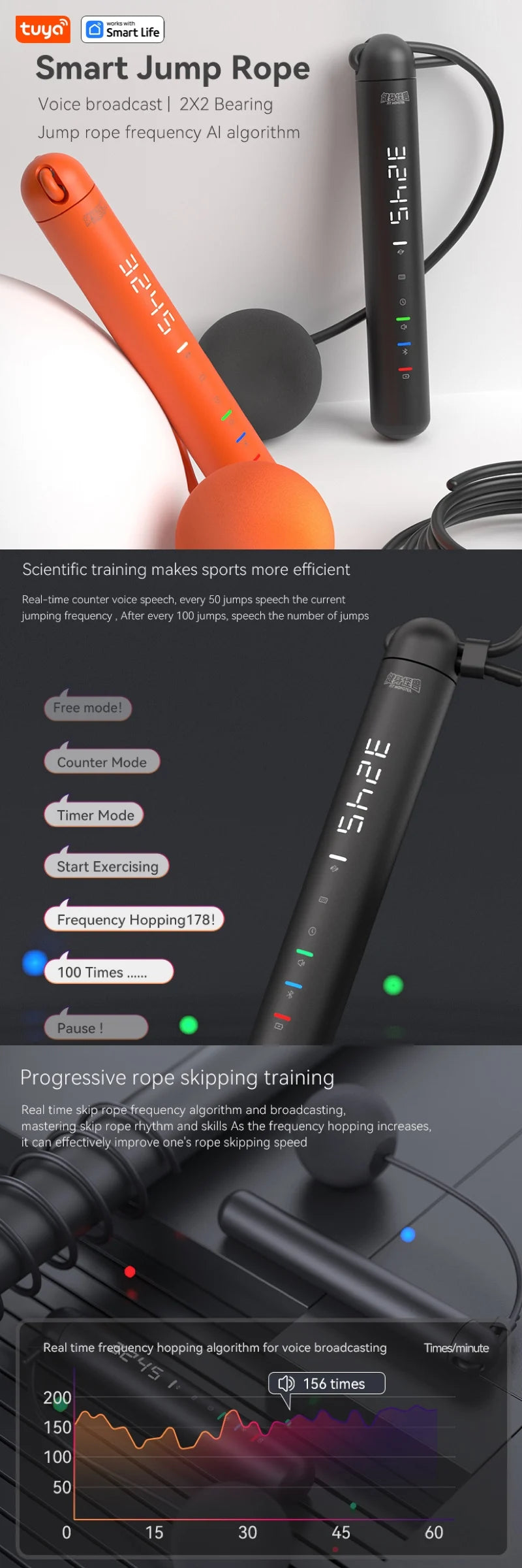 Tuya Smart Jump Rope with LED Display & App Tracking – Digital Skipping Rope for Fitness, Gym & Crossfit