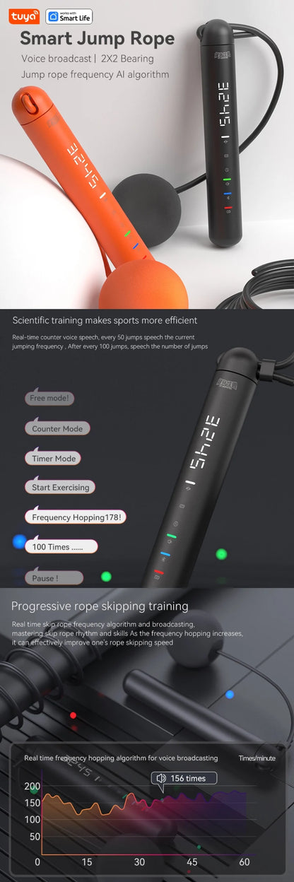 Tuya Smart Jump Rope with LED Display & App Tracking – Digital Skipping Rope for Fitness, Gym & Crossfit