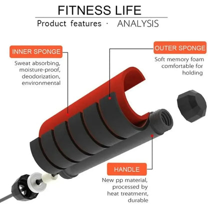Adjustable Speed Jump Rope with Ball Bearings – Tangle-Free Steel Wire Skipping Rope with Foam Handles for Fitness & Weight Loss