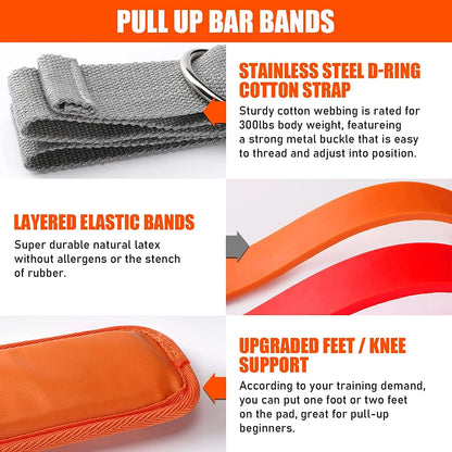 Pull Up Assistance Bands Set – Adjustable Resistance Straps with Knee/Feet Support
