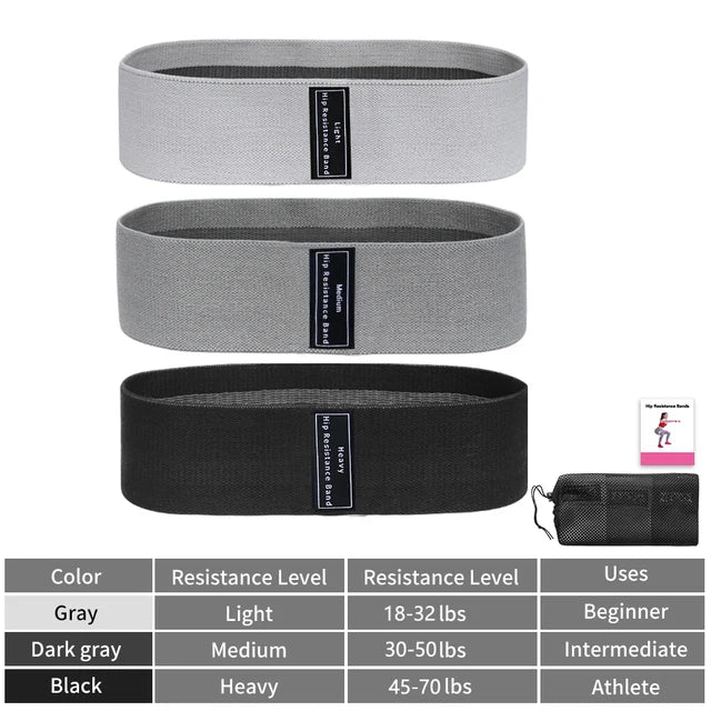 Booty Bands Set – 3 Resistance Levels (Light/Medium/Heavy) | Non-Slip Fabric Glute Bands for Workout & Fitness