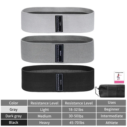 Booty Bands Set – 3 Resistance Levels (Light/Medium/Heavy) | Non-Slip Fabric Glute Bands for Workout & Fitness