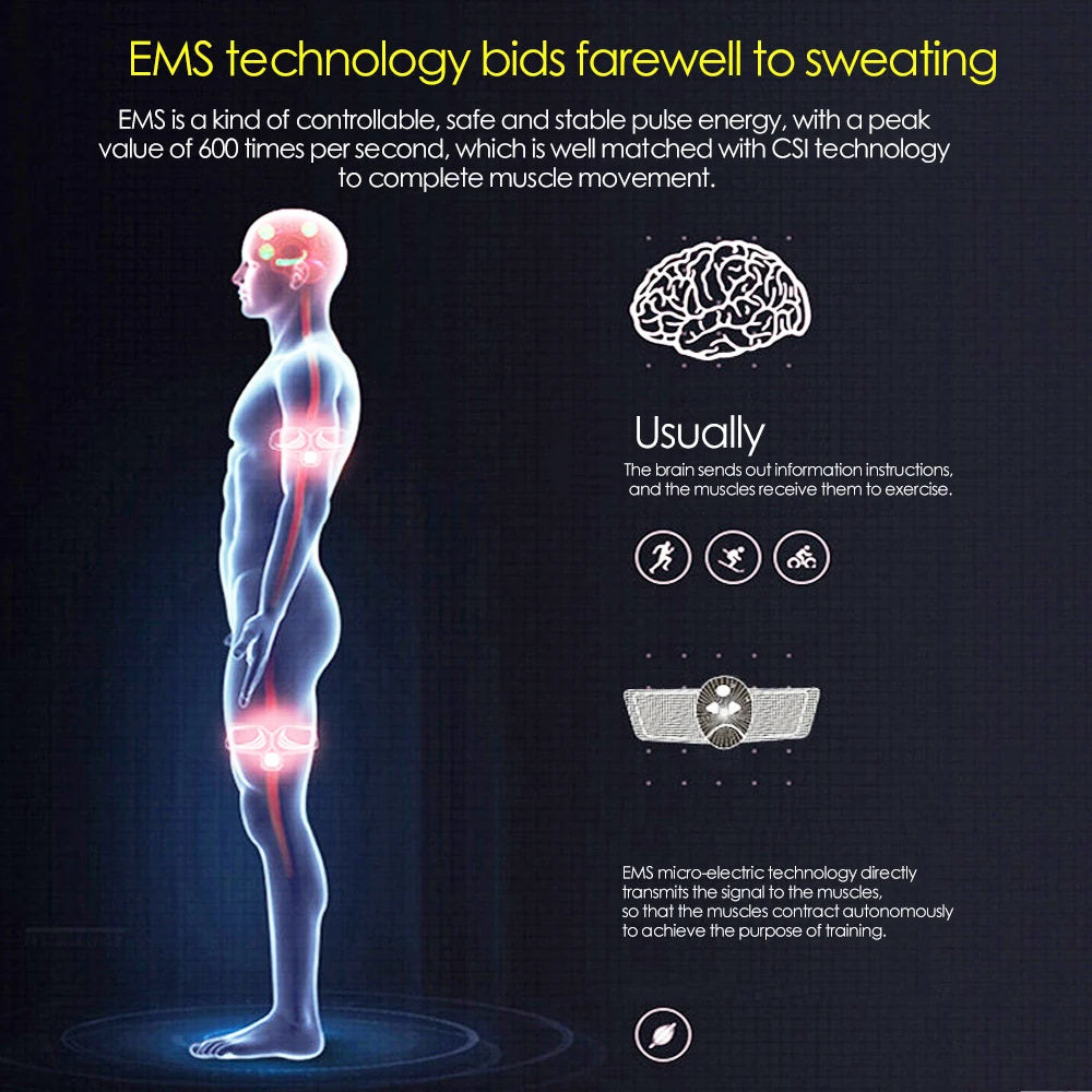 Electric EMS Muscle Stimulator for Abdomen, Buttocks & Arms | Slimming & Pain Relief Trainer