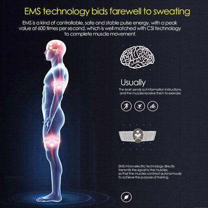 Electric EMS Muscle Stimulator for Abdomen, Buttocks & Arms | Slimming & Pain Relief Trainer