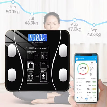 Smart APP Bluetooth Body Fat Scale – Digital Bathroom Weight Scale & Body Composition Analyzer