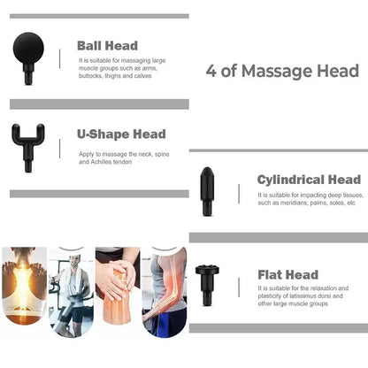 Portable Fascia Gun Deep Tissue Mini Massage Gun Lightweight Adjustable Speed Whole Body Massage Equipment Neck Body Massager