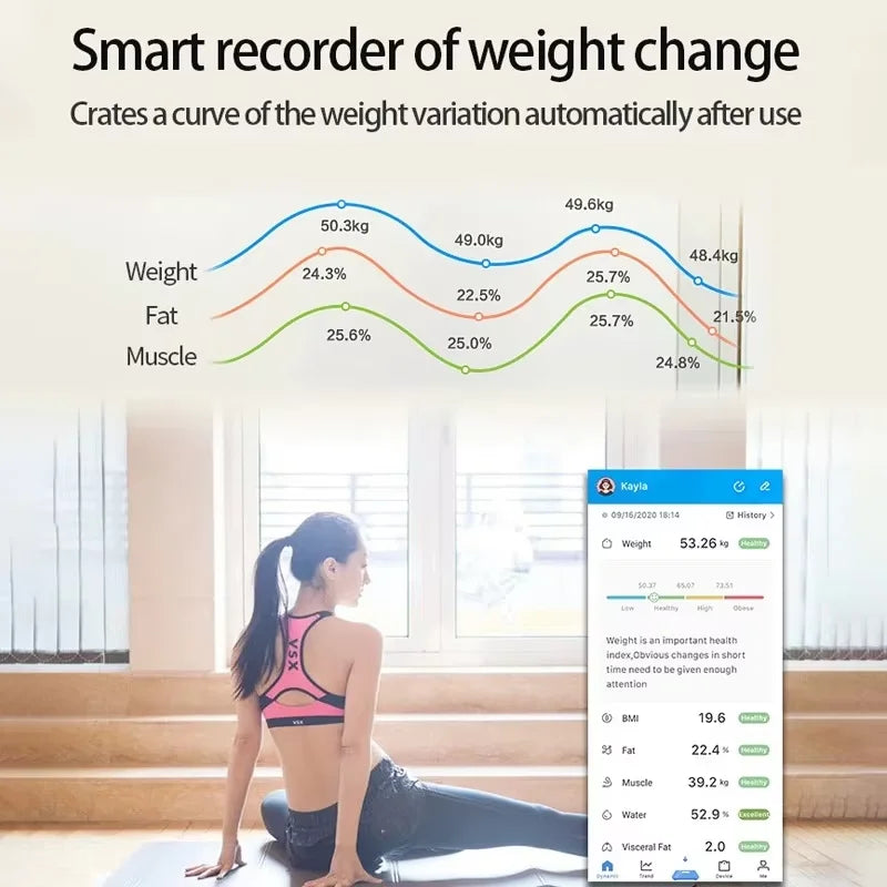 Smart APP Bluetooth Body Fat Scale – Digital Bathroom Weight Scale & Body Composition Analyzer