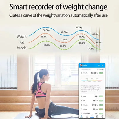 Smart APP Bluetooth Body Fat Scale – Digital Bathroom Weight Scale & Body Composition Analyzer