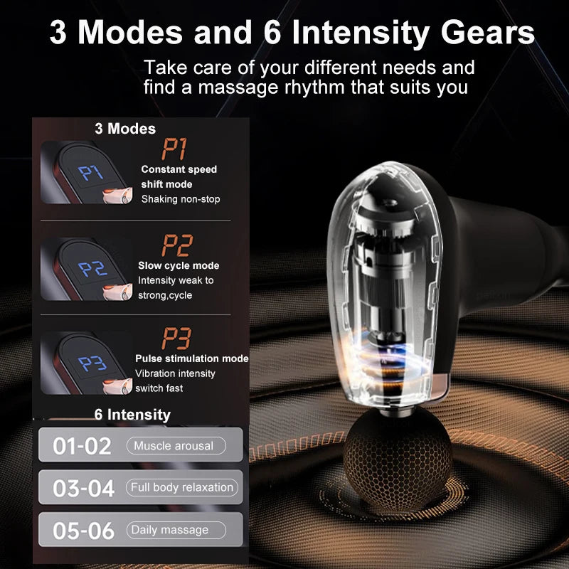 Portable Fascia Massage Gun – Deep Tissue Massager with Extended Handle & 4 Heads for Neck, Back, Shoulder & Leg Pain Relief