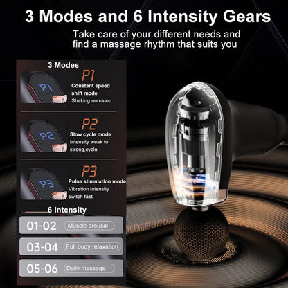 Portable Fascia Massage Gun – Deep Tissue Massager with Extended Handle & 4 Heads for Neck, Back, Shoulder & Leg Pain Relief