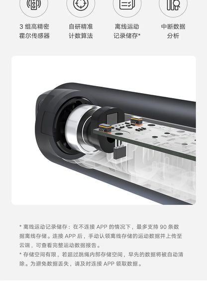 Xiaomi Mijia Smart Skipping Jump Rope XMSR-P803 with Counter & Mi Fit App | Adjustable Length, Calorie Tracking, Fitness Training