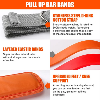 Pull Up Assistance Bands Set – Adjustable Resistance Straps with Knee/Feet Support