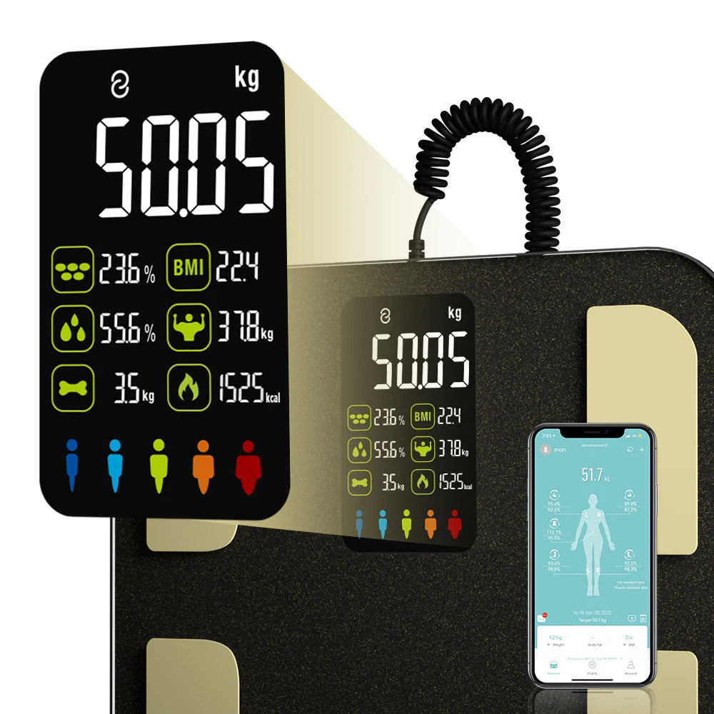 Smart Bioimpedance Scale – 8 Electrode Body Fat Scale with BMI, Weight, Muscle & Water Analyzer