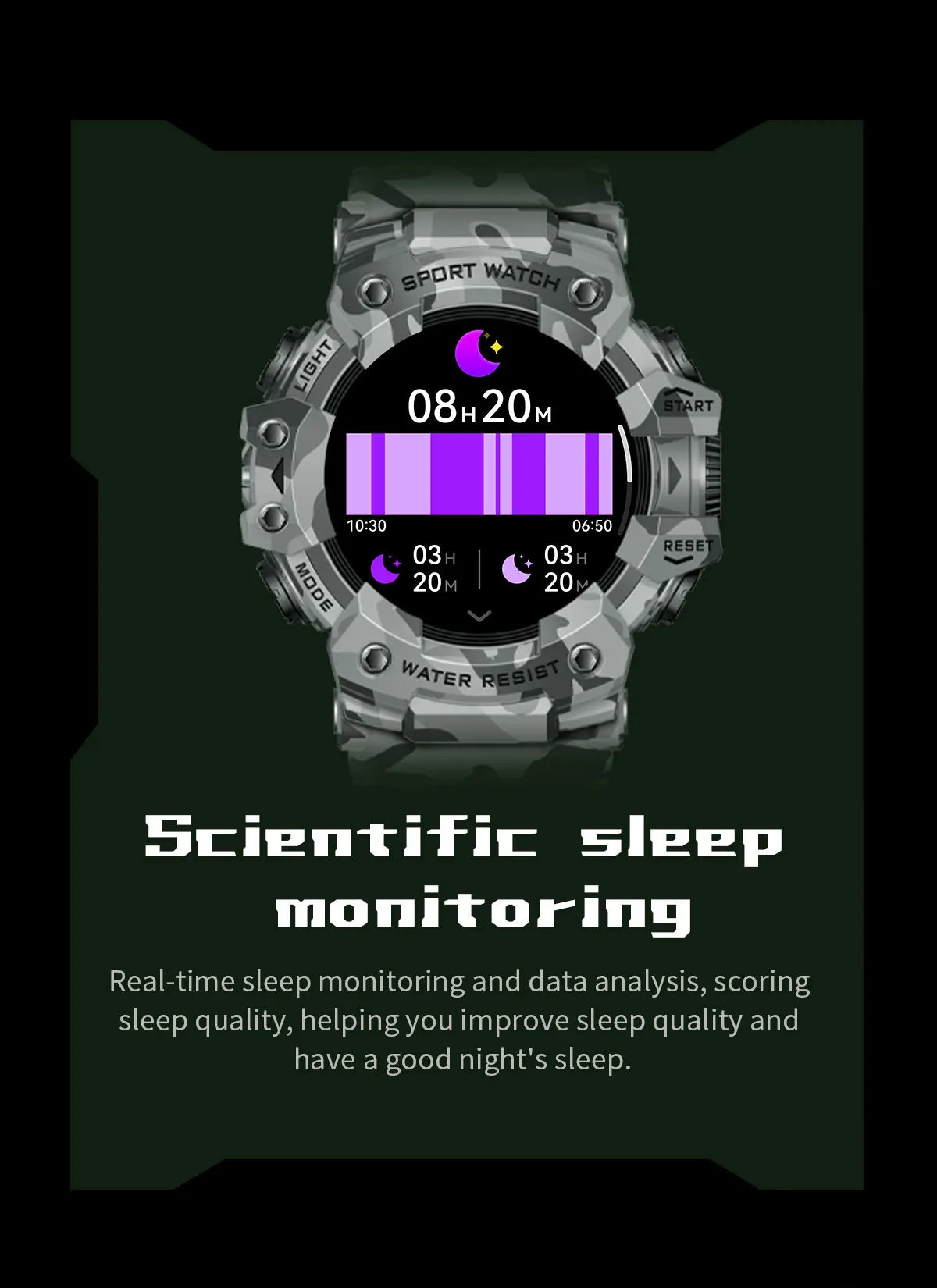 Multi-Functional Bluetooth Smart Watch – Heart Rate, Blood Pressure, Fitness Tracker, Outdoor Explorer