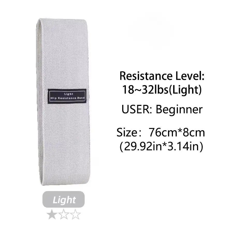 Booty Bands Set – 3 Resistance Levels (Light/Medium/Heavy) | Non-Slip Fabric Glute Bands for Workout & Fitness
