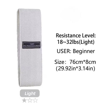 Booty Bands Set – 3 Resistance Levels (Light/Medium/Heavy) | Non-Slip Fabric Glute Bands for Workout & Fitness