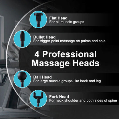 Portable Fascia Massage Gun – Deep Tissue Massager with Extended Handle & 4 Heads for Neck, Back, Shoulder & Leg Pain Relief