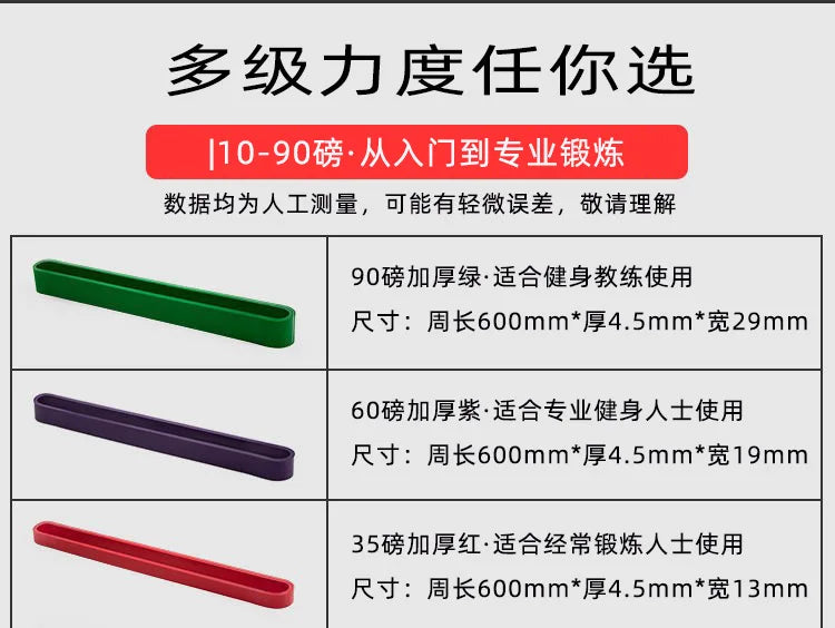 Latex Tube Resistance Bands – Short Mini Thick Circle, Door Anchor Assist, Fitness Pull Rope for Strength Training & Home Workouts