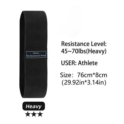 Booty Bands Set – 3 Resistance Levels (Light/Medium/Heavy) | Non-Slip Fabric Glute Bands for Workout & Fitness