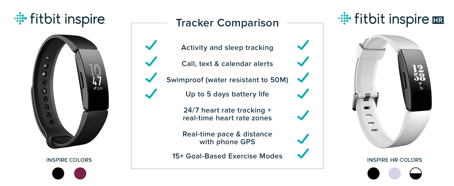 Fitbit Inspire HR – Health & Fitness Tracker with 24/7 Heart Rate, Sleep & Swim Tracking, Waterproof Smart Band